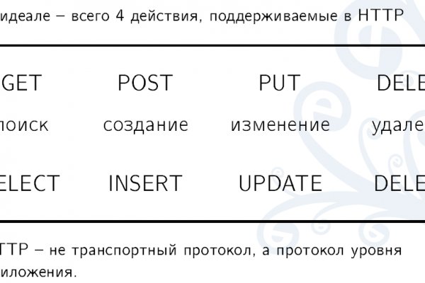 Кракен зеркало на тор