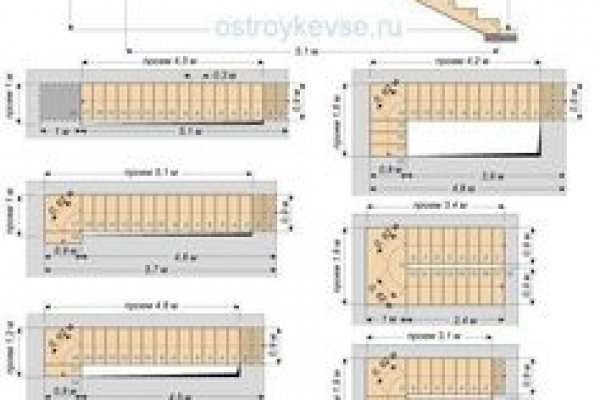 Кракен сайт 2krnk cc